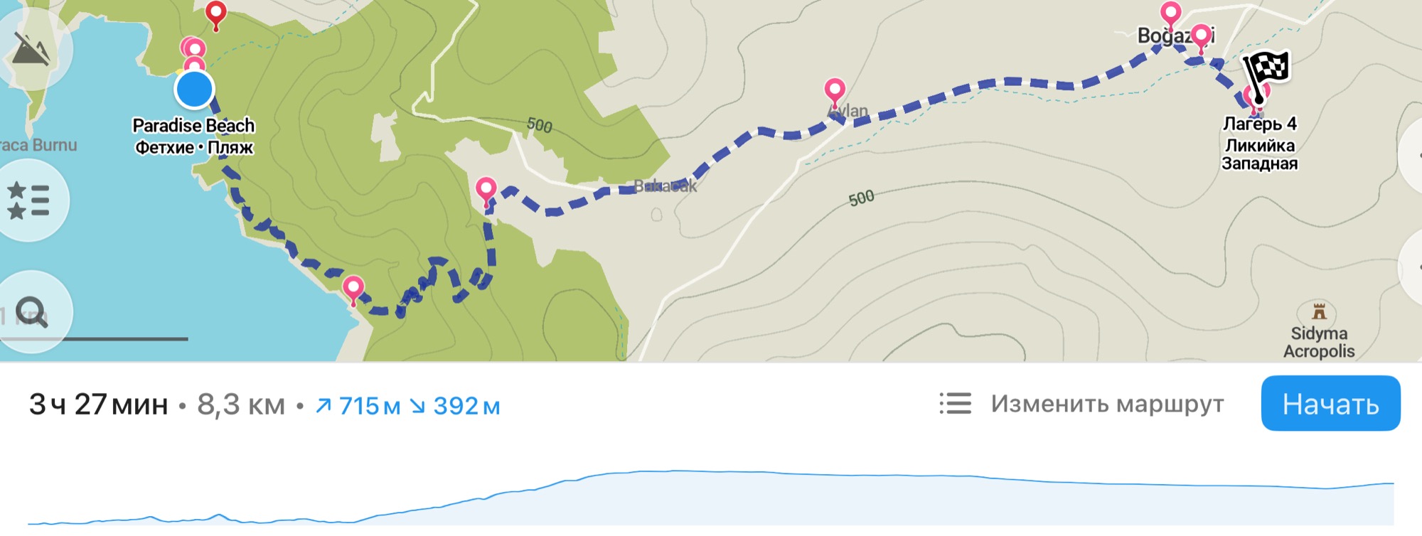 День 5. Парадайз - Калабантия - Богазичи